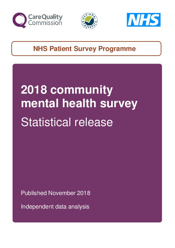 Care Quality Commission - National Statistics - NHS (183347)