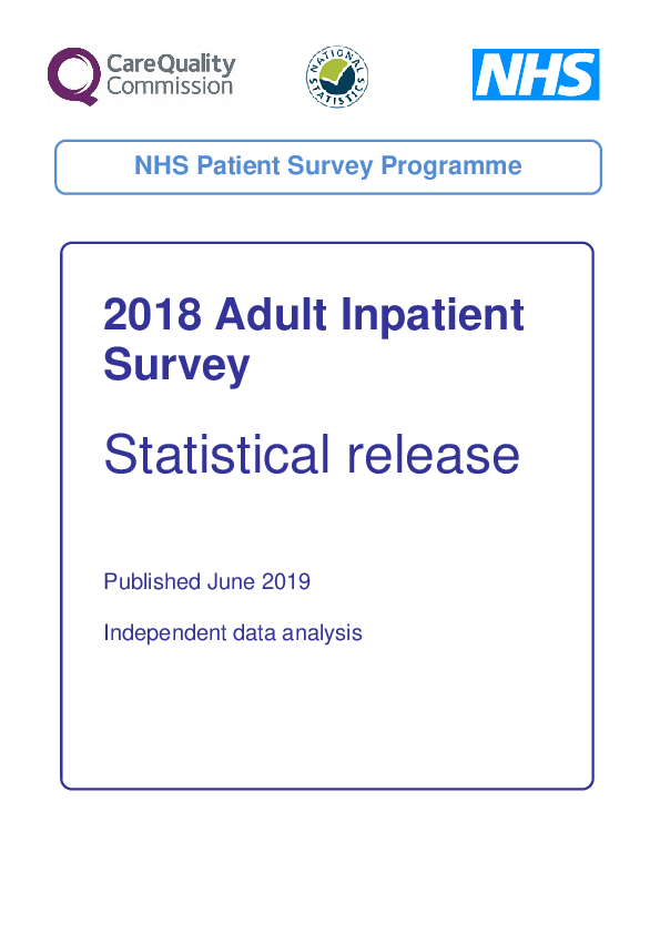 Care Quality Commission - National Statistics - NHS (196798)